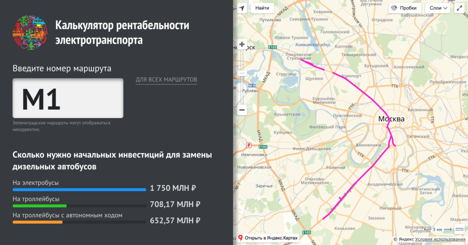 Маршруты электробусов. Карта электробусов Москвы. Маршруты электробусов в Москве. Маршрут электробуса м1 на карте Москва. Расписание электробусов Москва.